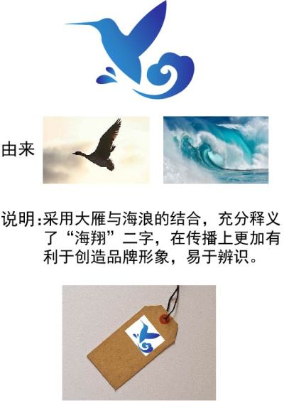 海翔广告logo设计
