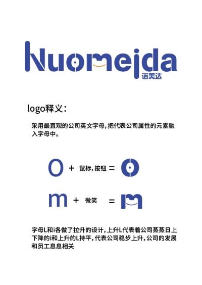诺美达科技LOGO设计