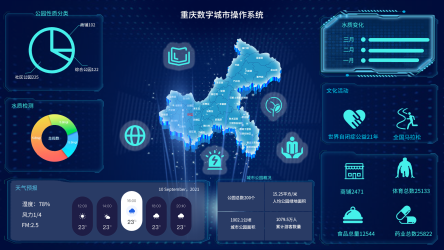 UI---重庆城市大数据可视化数据屏